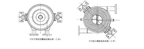 螺旋板式换热器安裝流程图