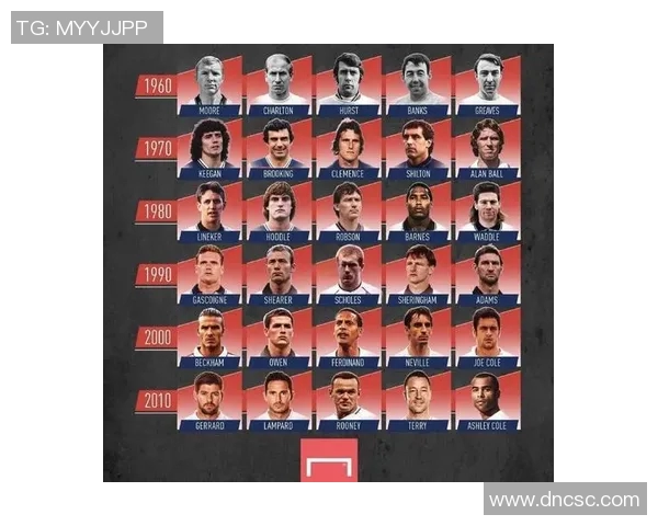 知名足球明星退役消息揭秘球迷们的心情如何变化 知名足球明星退役消息揭秘球迷们的心情如何变化